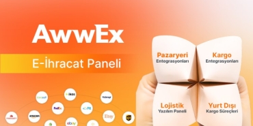 Awwex